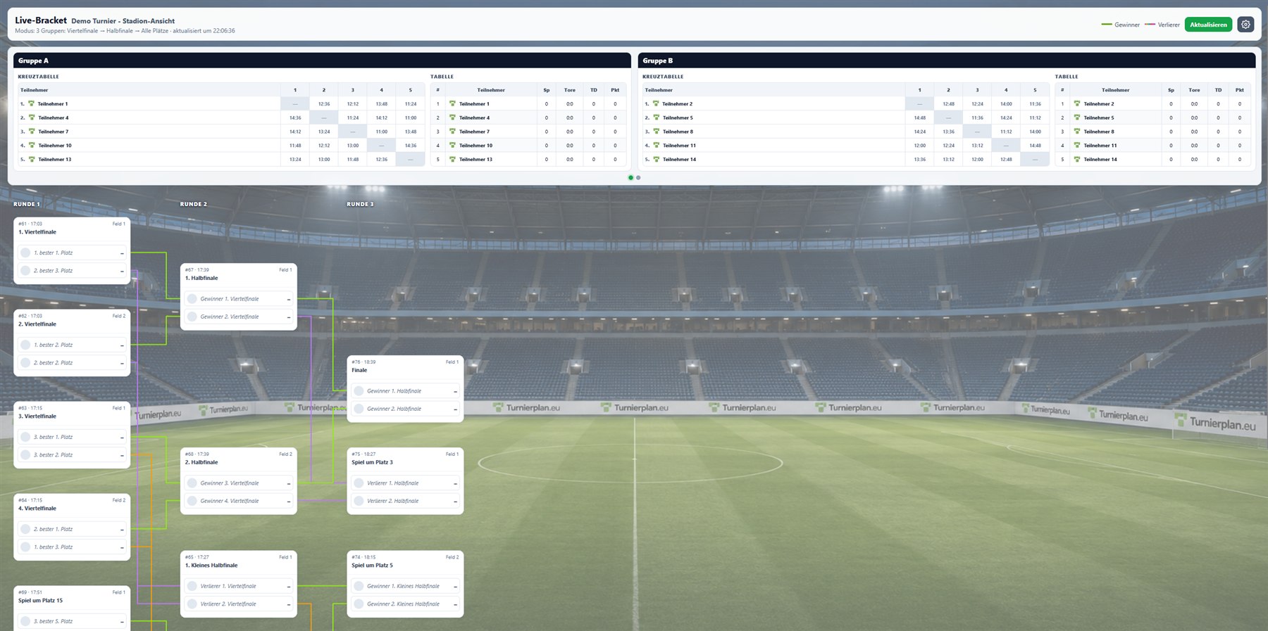 Konfigurerbar stadionvisning fra Turnierplan.eu med live-bracket