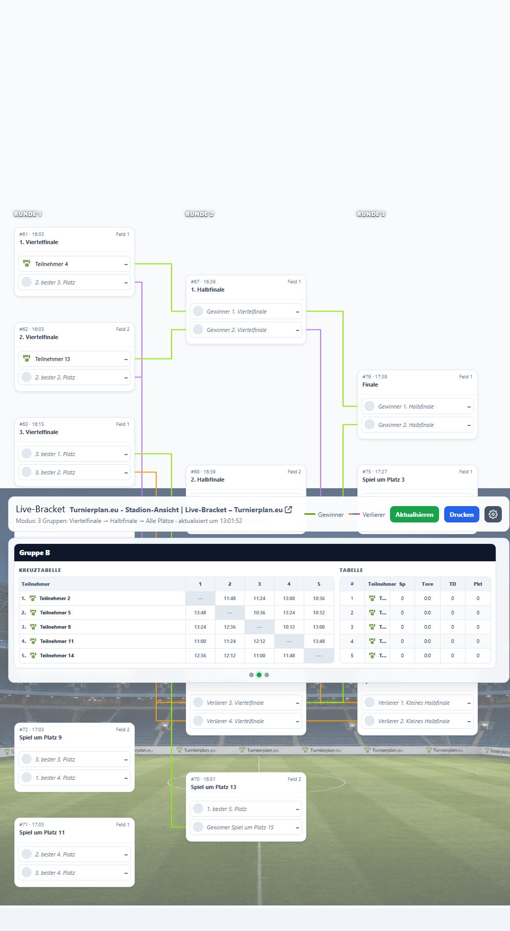 Live-Bracket mit Stadion-Ansicht